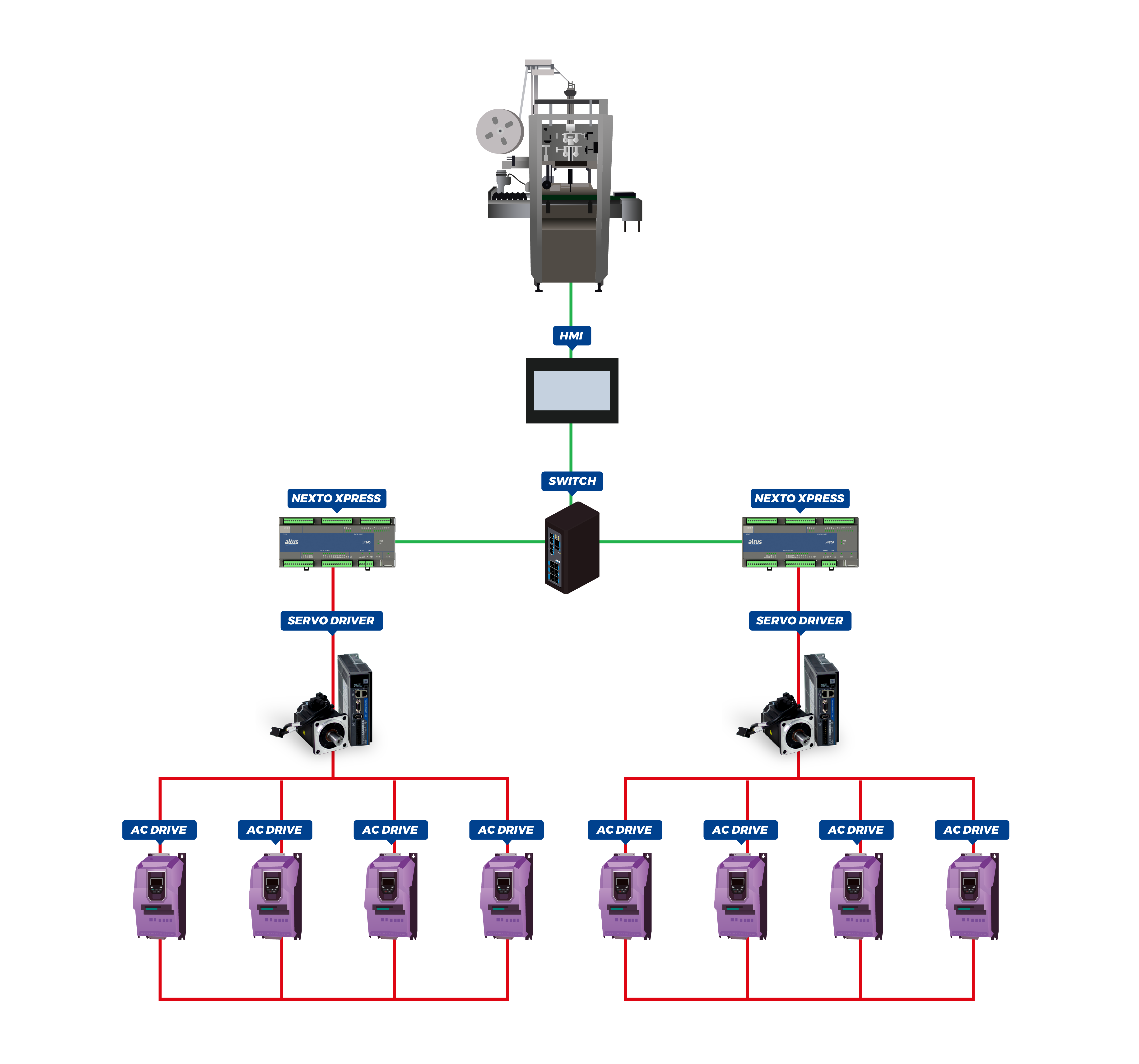 Solution applied in the machine
