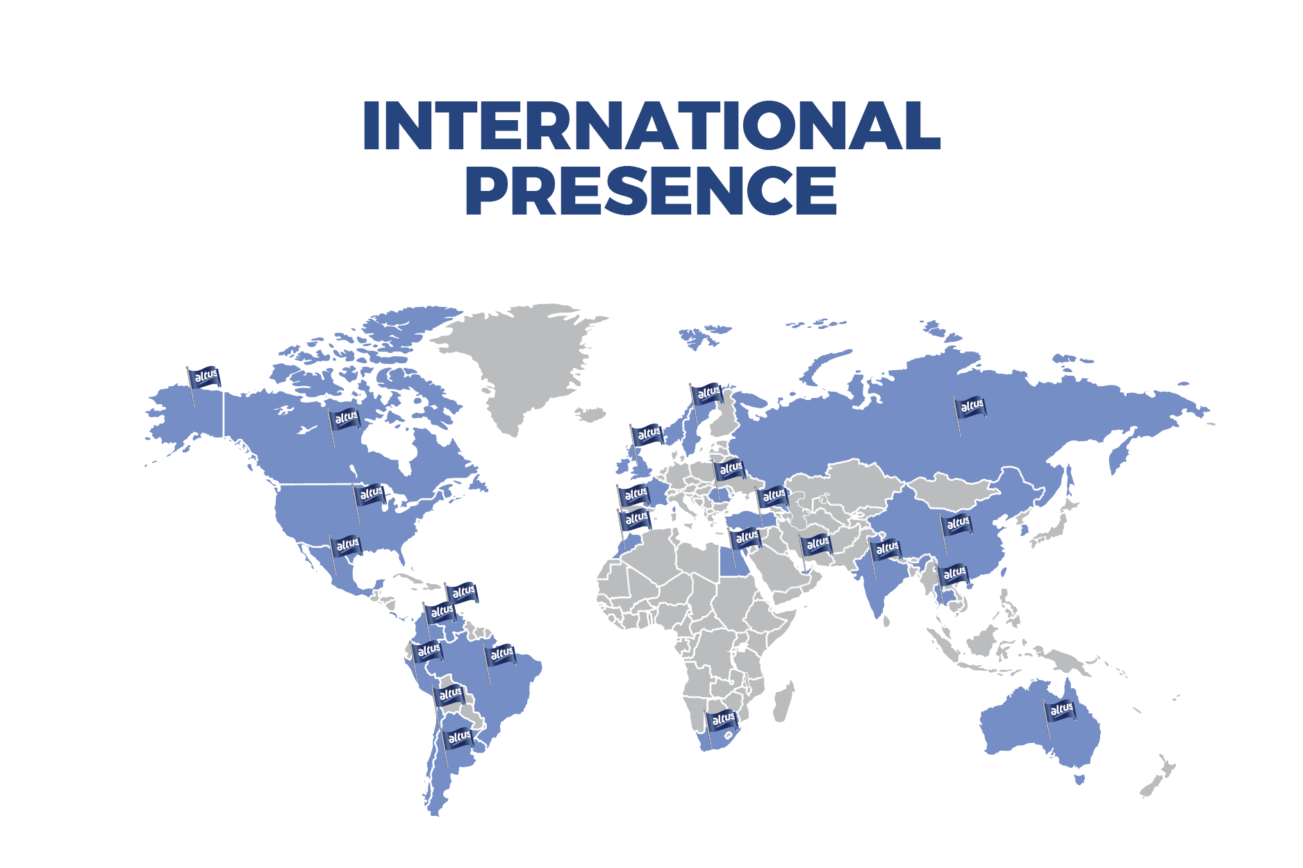 International Presence